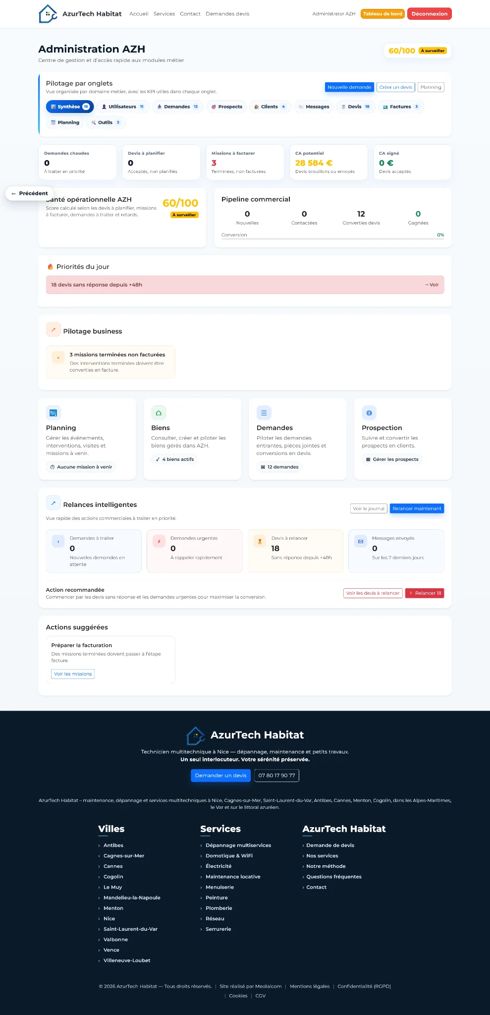 Tableau de bord AzurTech Habitat avec indicateurs de pilotage